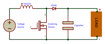 For circuits with a high output current generally starting above inductance and the boost converter is selected in the same way as in most hard switch dc to dc. What Is Boost Converter Basics Working Operation Design Of Dc Boost Converters
