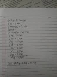 Satu meter kubik bersamaan dengan 35.3 kaki kubik atau 1.3 ela kubik. 1 Karung Beras 25 Kg Berapa Liter
