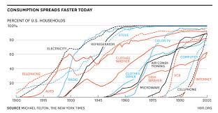 Bitcoin bubbles are not intuitive. Real Value Of Bitcoin