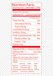 Apples contain antioxidants, vitamin c, fiber, and several other nutrients that may boost heart in this article, learn more about the nutritional content of apples and how they may benefit a person's health. Sliced Apples Water Apple And Or White Grape Juice Nutrition Facts Hd Png Download 630x1213 3731434 Pngfind