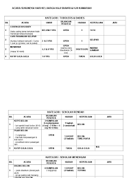 We did not find results for: Acara Sukaneka Hari Keluarga Haji Shahri Doc