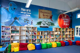 The words can be directly printed on the wallpaper or even as dimensional letters. School Murals Our Top 5 Picks Promote Your School