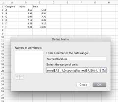 Dynamic Charts In Excel 2016 For Mac Peltier Tech Blog