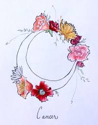 These people love their home and family more than anything else in this world. Horoscopes Blog The Crab The Moon