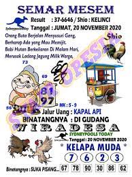 1 New Message Kode Syair Sydney 20 November 2020 Forum Syair Togel Hongkong Singapura Sydney