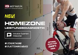 Ausdauersport tut patienten mit herzschwäche gut, sagen die. Neu Leistungsdiagnostik Fur Zuhause Iq Athletik