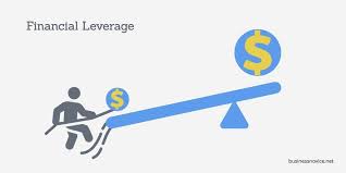 What Is Leverage How Does It Work And What Are The Risks Financial Financial Analysis Finance Debt