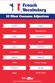 French Vocabulary 129 Most Common Adjectives French Adjectives Common Adjectives Learn French