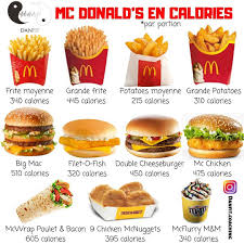Epingle Sur Astuces Minceur Le Meilleur D Insta
