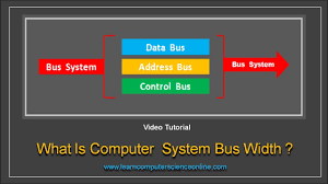 In computing, a bus is defined as a set of physical connections (cables, printed circuits, etc.), which can be shared by multiple hardware components in order to these are some of the common expansion bus types that have ever been used in computers: Computer Bus Functions Of Computer Bus Address Bus Control Bus