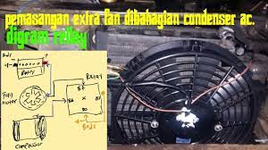 Serious aircond kereta terus jadi sejuk!!! Cara Pemasangan Wiring Extra Fan Bahagian Condenser Aircond Automotif Youtube