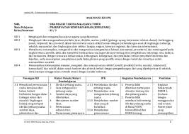 Contoh proposal usaha termasuk ke dalam jenis proposal non formal. Wirausaha Kerajinan Dari Bahan Limbah Berbentuk Bangun Ruang Sekilas Bahan