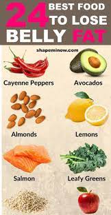 Pin On Food For Bigger Booty
