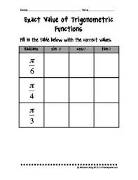 trigonometry exact values table radians and degrees