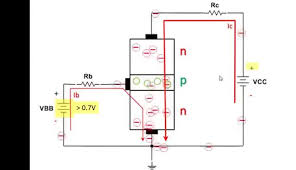 Bipolar junction transistor (bjt) was invented by william shockley and john bardeen. Top 20 Bjt Gifs Find The Best Gif On Gfycat