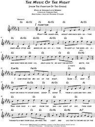 Check spelling or type a new query. The Music Of The Night From The Phantom Of The Opera Sheet Music Leadsheet In Db Major Transposable Download Print Sku Mn0114013