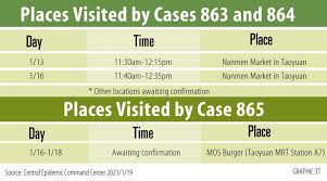 Giao hàng miễn phí trong 1 giờ, 1 đổi 1 tháng đầu nếu lỗi. Wbu Zy 4izlgem