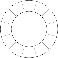 Starting at the top with the key of c major. Interactive Circle Of Fifths Circle 550x550 Png Clipart Download