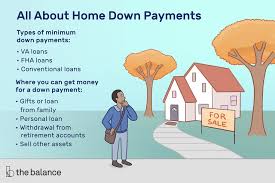 Consider these three 4% closing cost scenarios: How Much Do We Need As A Down Payment To Buy A Home