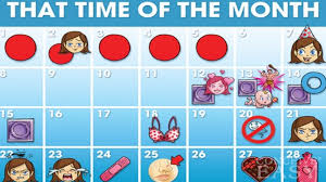 7 Best Ways To Make Your Period Come Faster Menstrual Cycle Menstrual Cycle
