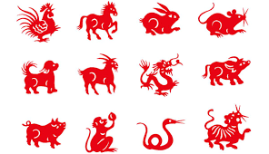 Emotional, intuitive, and practically psychic; Check Out This Useful Information On Zodiac Date Ranges Astrology Bay