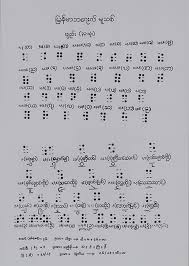 File Karen Braille Chart Jpg Wikipedia