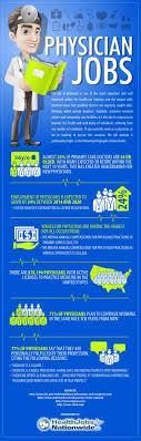 Physician Job Statistics In America Physician Jobs Healthcare Jobs Career Lessons