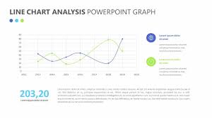 Line Chart Analysis Powerpoint Graph Related Powerpoint