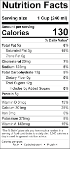 Reduced Fat Milk Smith Dairy
