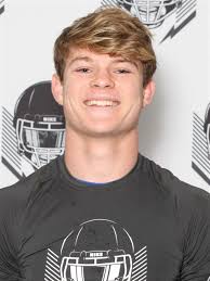 North Texas 2020 Football Prospects