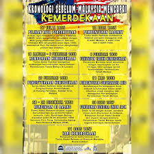 Atas usaha golongan thakin, jepun telah memberi kemerdekaan kepada myanmar pada 1 ogos 1943. Spmm Usim Twitter àªªàª° Sekretariat Pendakwah Muda Malaysia Spmm Usim Mengambil Inisiatif Menyediakan Infografik Kronologi Merdeka Bersempena Hari Kemerdekaan Kali Ke 62 Jom Sama Sama Kita Hayati Sedikit Sebanyak Tentang Kronologi Kemerdekaan