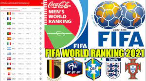 We did not find results for: Fifa Ranking 2021 Fifa World Ranking 2021 Ranking Fifa Terbaru 2021 World Ranking Fifa 2021 Youtube