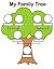 Cute Family Tree Template For Kids