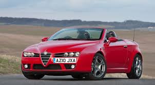 Image result for Titanio 2010 Brera