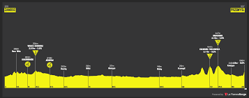 Rigoberto uran + 0.17 3. Orpdt30z9opvjm