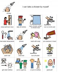 Living Well With Autism Social Stories Self Care And Many Other Topics Social Stories Autism Social Stories Autism Visuals