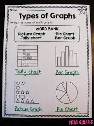 Graphing And Data Analysis In First Grade Graphing First Grade Teaching Math Graphing