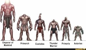 Do not miss thunder vs warriors game. Emperor Of Mankind Primarch Custodes Thunder Warrior Primaris Astartes Mankind Warrior Ifunny