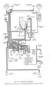 Need help with tfi upgrade and nutter bypass. 1959 Jeep Cj5 Wiring Diagram Wiring Diagram Direct List Demand List Demand Siciliabeb It