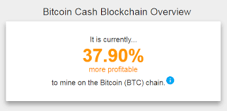 Bitcoin mining profit reddit monero cloud mining free prisma. Is Bitcoin Mining Profitable Anymore Is Buying An Antminer Worth It Reddit K K Incorporadora