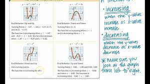 Binonial (2 terms) & cubic (highest exponent is a 3) 2. Algebra 2 5 1 Polynomial Functions Youtube