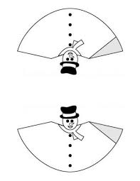 Dann solltet ihr unbedingt unsere schneemann vorlage zum ausdrucken nutzen. Schneemann Basteln Vorlage