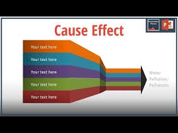 We did not find results for: Cause Effect In Powerpoint Makeover Ideas Youtube