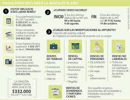 22 ferias en colombia de agosto 2021. Quienes Deben Declarar Renta En Colombia Actualizado Agosto 2021