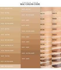 67 best foundation shade images foundation makeup