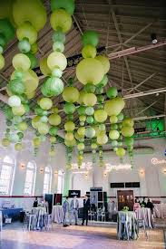 Get an anniversary party theme that represents your couple's unique relationship. Anniversary Party Themes Business Plan