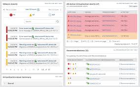 Vmware Performance Monitoring Solarwinds