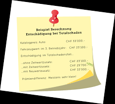 Eine schadensmeldung an die haftpflichtversicherung hingegen schildert zwar ebenfalls den verlauf und benennt die. Smile Direct Autoversicherung Schadensmeldung