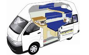 From lightweight and simple to rugged with loads of options, teardrops offer a wide range of choices. Paradise 5 Family Mieten Von Camperman In Australien Bestcamper