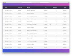 Simple, responsive, pricing, periodic, etc. 36 Bootstrap Datatable Examples For Simple And Complex Web Tables
